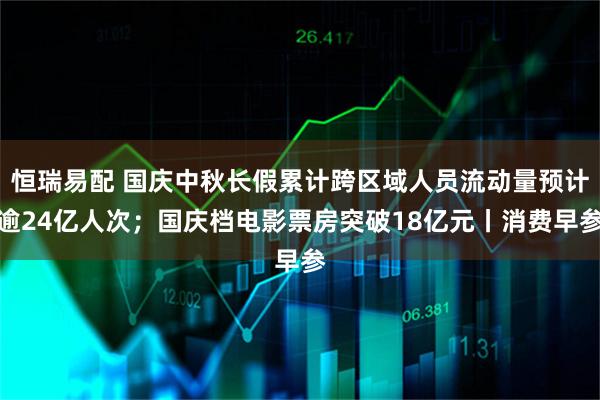 恒瑞易配 国庆中秋长假累计跨区域人员流动量预计逾24亿人次；国庆档电影票房突破18亿元丨消费早参